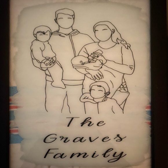 Custom made glass sheets with your pet family or friends in it - Picture 2 of 2